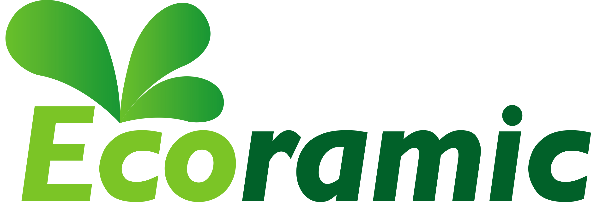 Ecoramic Việt Nam - Trang chủ