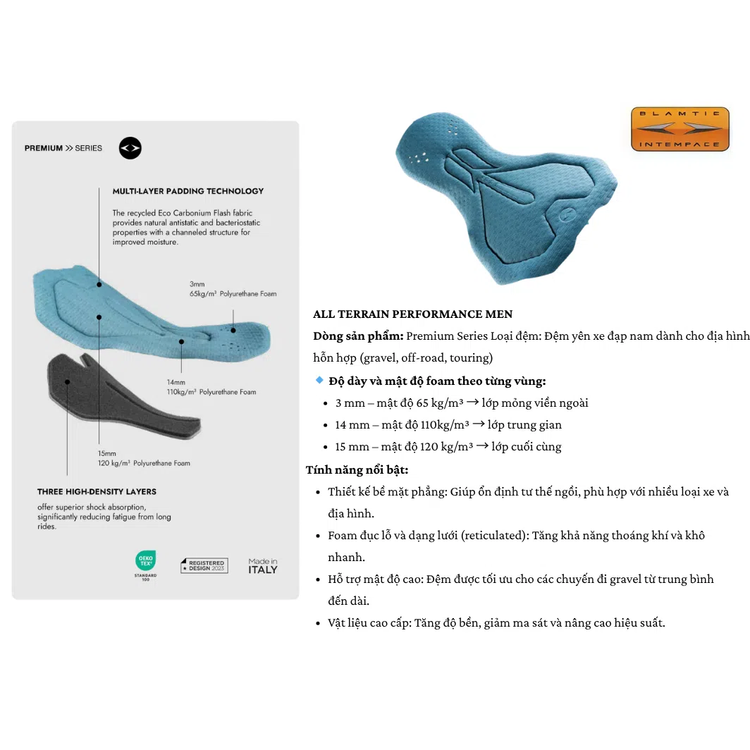 image_gallery 3