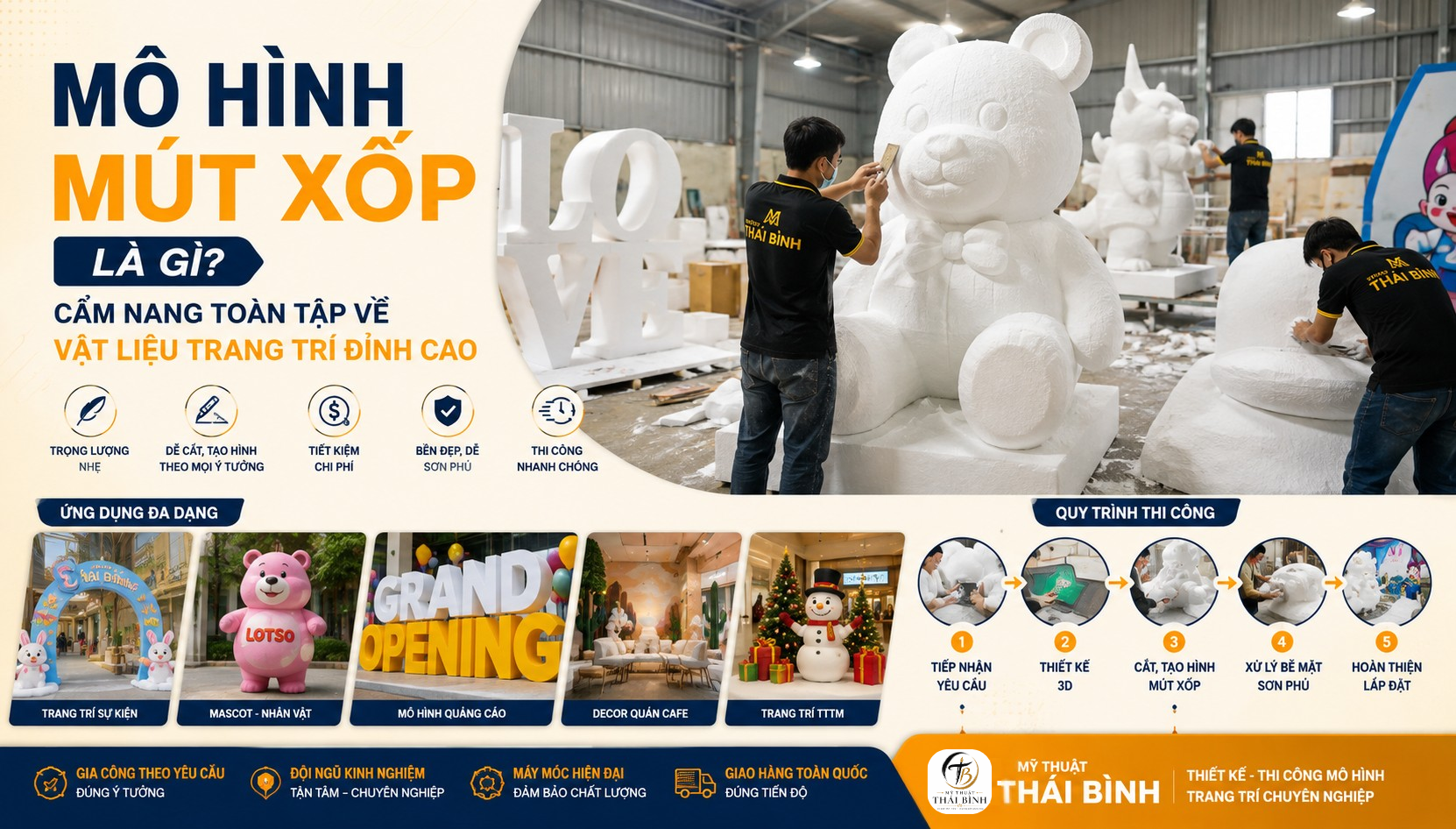 Mô Hình Mút Xốp Là Gì? Cẩm Nang Toàn Tập Về Vật Liệu Trang Trí Đỉnh Cao